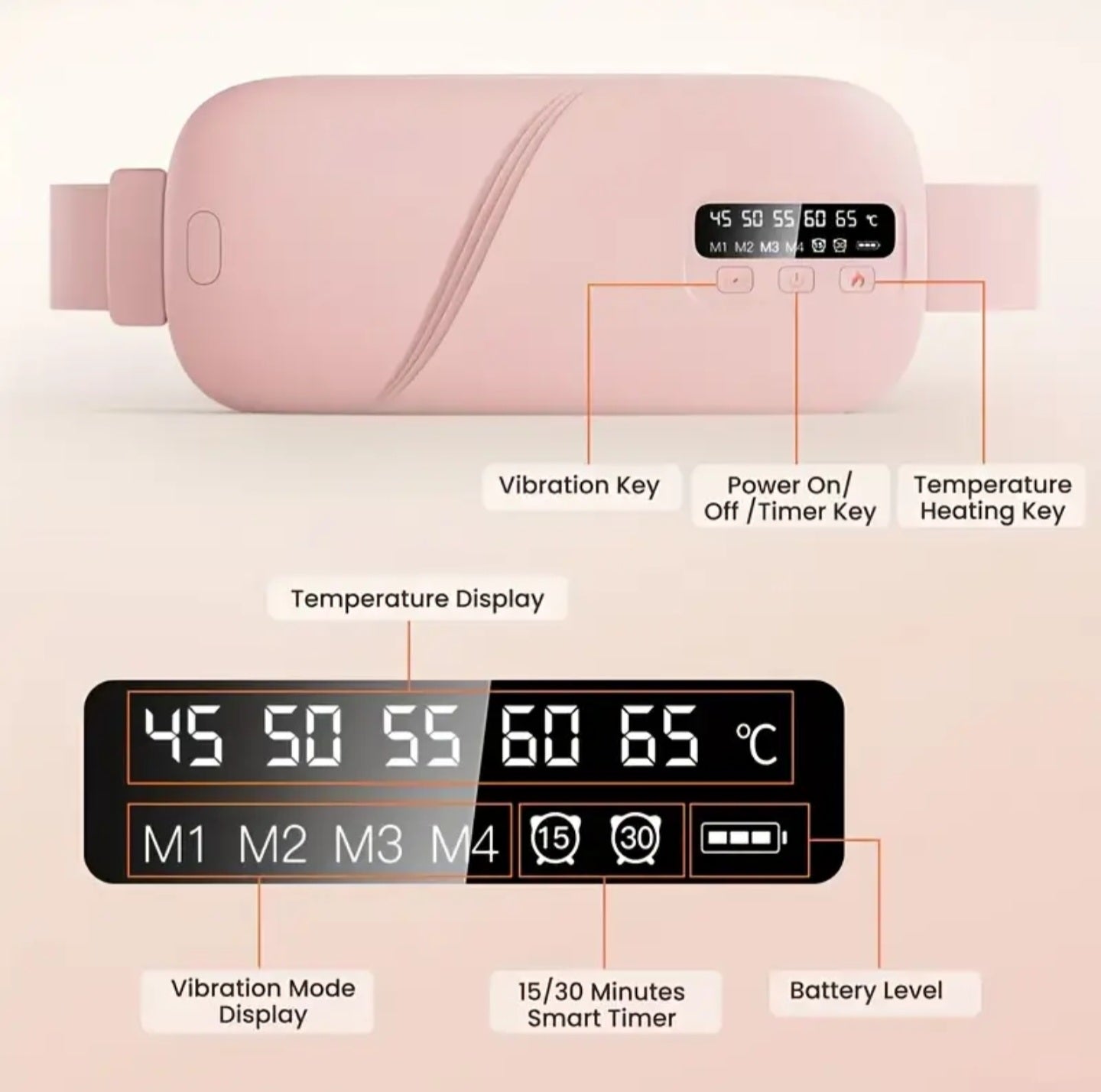 Women Period IBS Discomfort Heating Pad 🥰